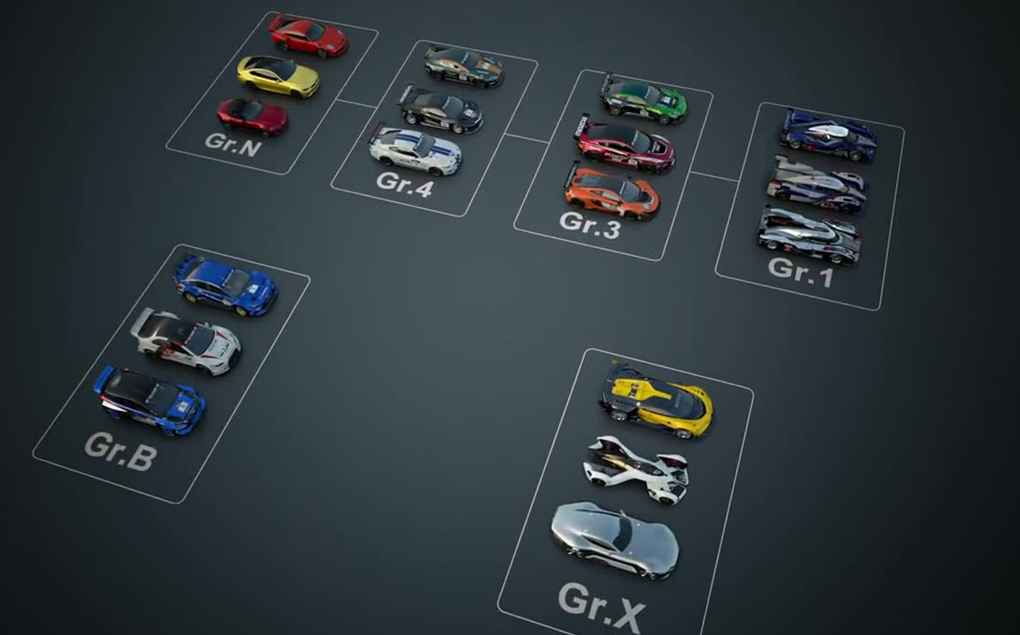 Discover Ford models in Gran Turismo: From classic to modern