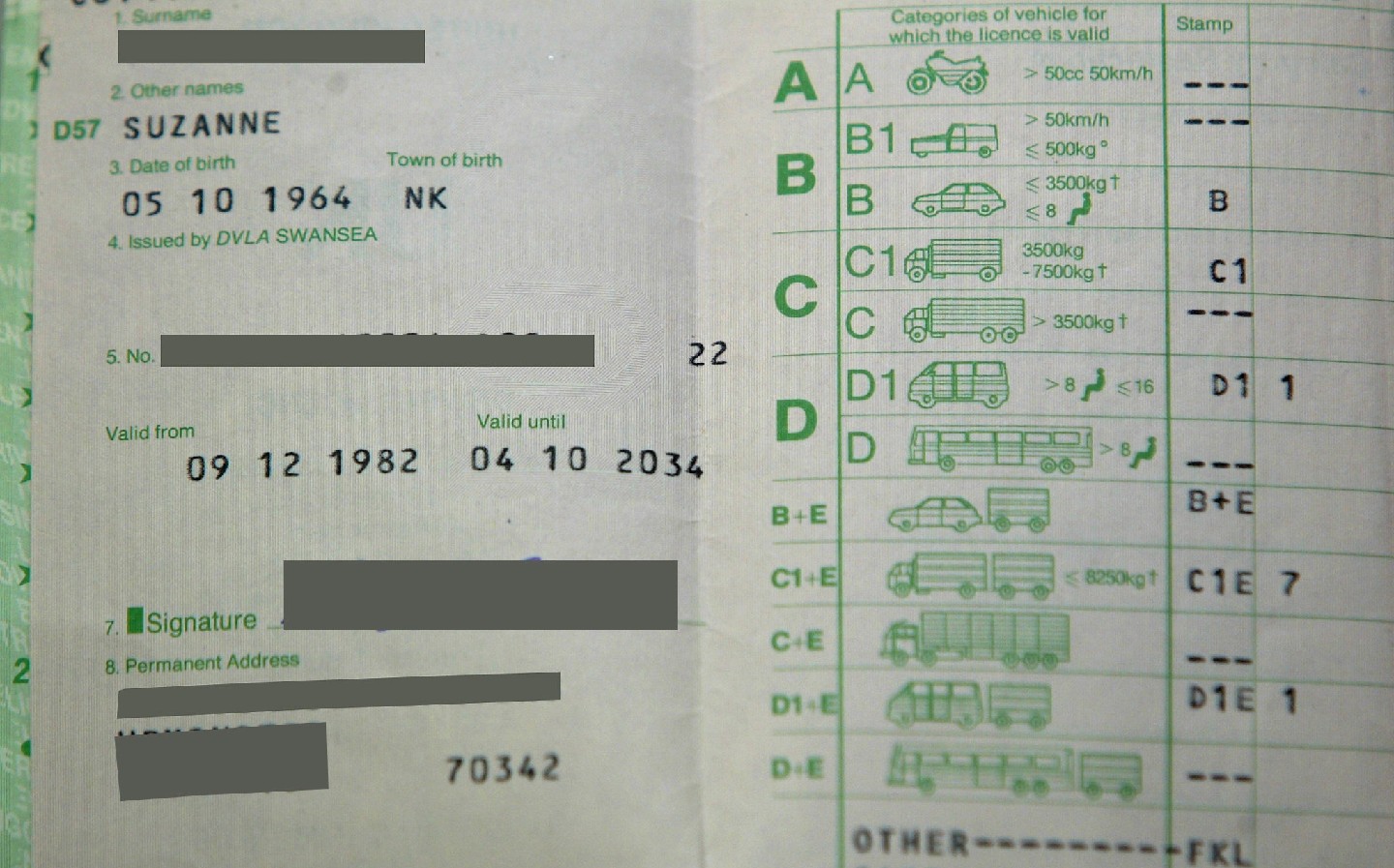 Do Paper Driving Licences Expire